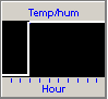 WapSeer Control